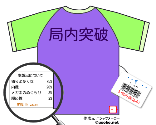 �̸���ϺのＴシャツメーカー結果