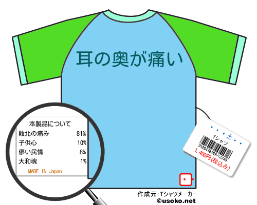 ��¼�ɴ�のＴシャツメーカー結果