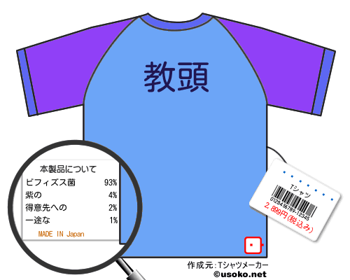 ��ǵ����のＴシャツメーカー結果
