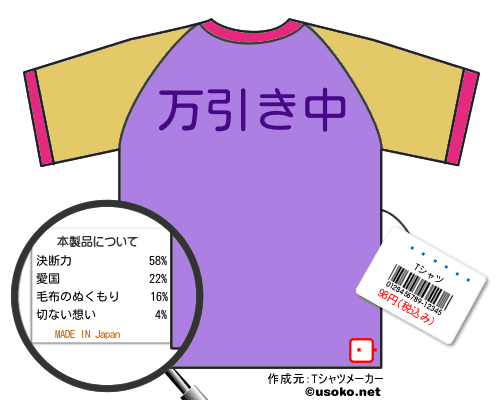 ������のＴシャツメーカー結果