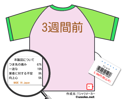 ������のＴシャツメーカー結果