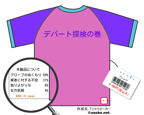 �ٱۤΤ�のＴシャツメーカー結果