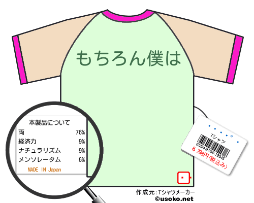 ٹͳのＴシャツメーカー結果