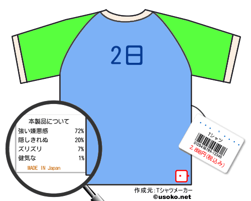 �ܲ����楤��のＴシャツメーカー結果