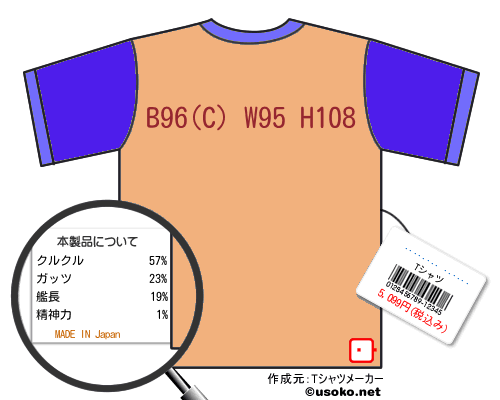���õ��Ǿ���ͥ���のＴシャツメーカー結果