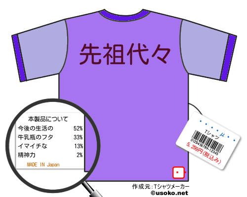 ���Ƥμͼ�のＴシャツメーカー結果