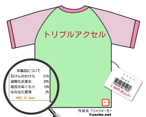 ����のＴシャツメーカー結果