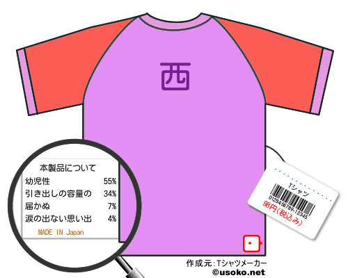 ��ˡ����ǭ�����のＴシャツメーカー結果
