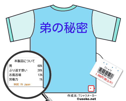 ��ּ´�のＴシャツメーカー結果