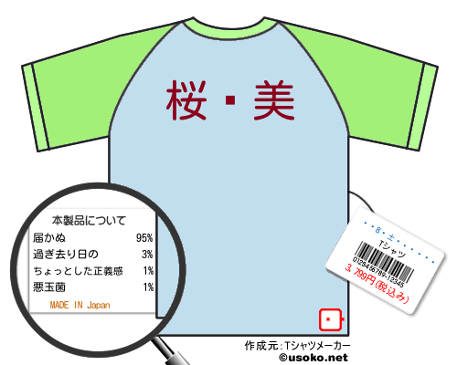 �������󤿤���のＴシャツメーカー結果
