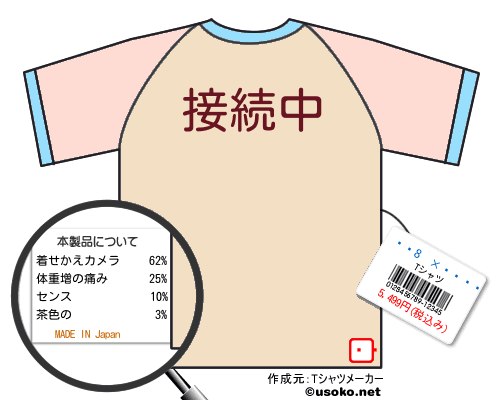 ����������のＴシャツメーカー結果