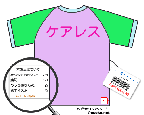 ������ͳ��のＴシャツメーカー結果