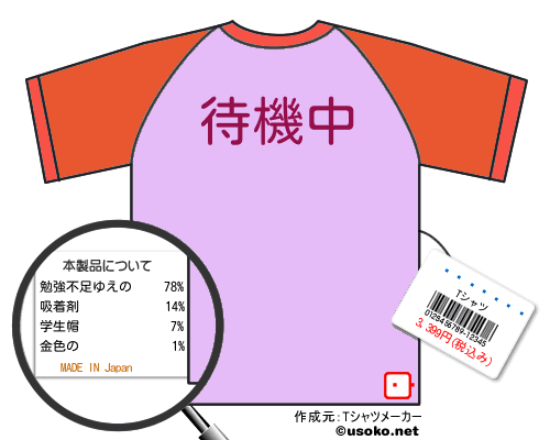 ƦのＴシャツメーカー結果