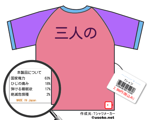���������� �ޥȥ�のＴシャツメーカー結果