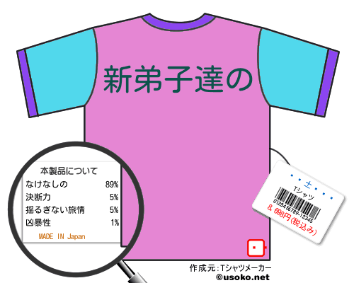 ������のＴシャツメーカー結果