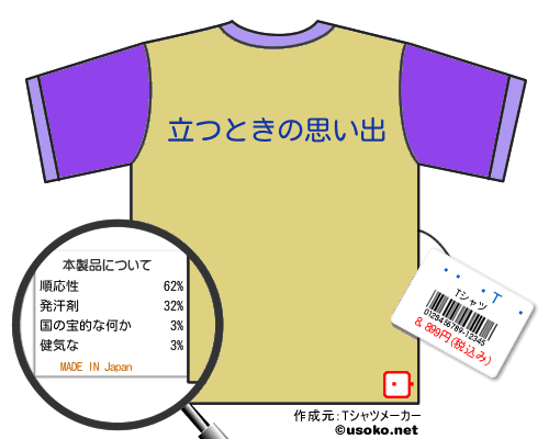 ����Τ��のＴシャツメーカー結果