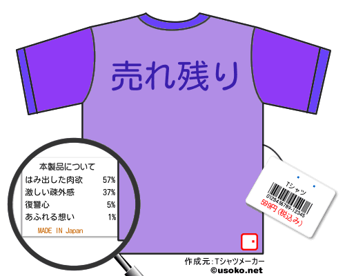 ̥のＴシャツメーカー結果