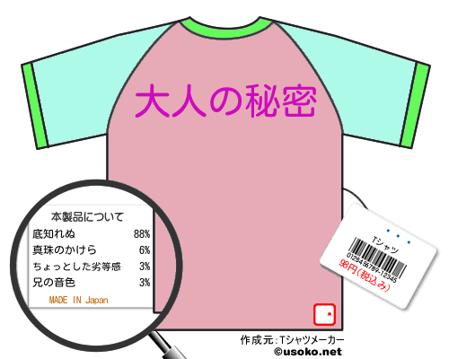̴��のＴシャツメーカー結果