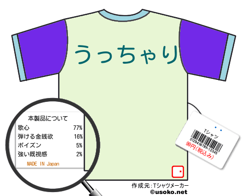 ̴̲のＴシャツメーカー結果