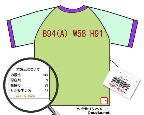̵Ũ����̼のＴシャツメーカー結果