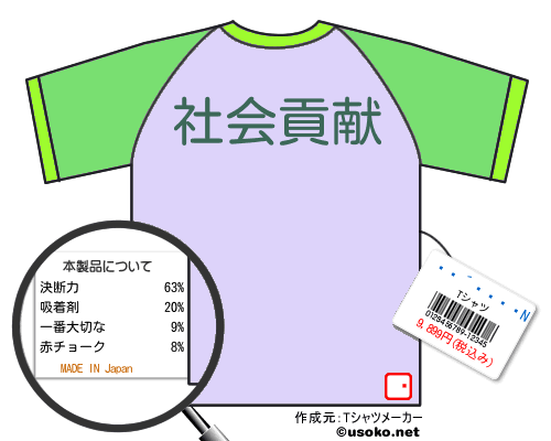 ̵Ũ����̼NのＴシャツメーカー結果