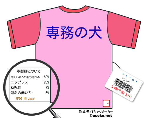 ̵ǽ�ο�のＴシャツメーカー結果