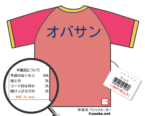 ̾�ȤϤ뤫のＴシャツメーカー結果