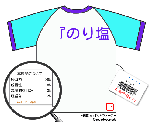 ̵̾��のＴシャツメーカー結果