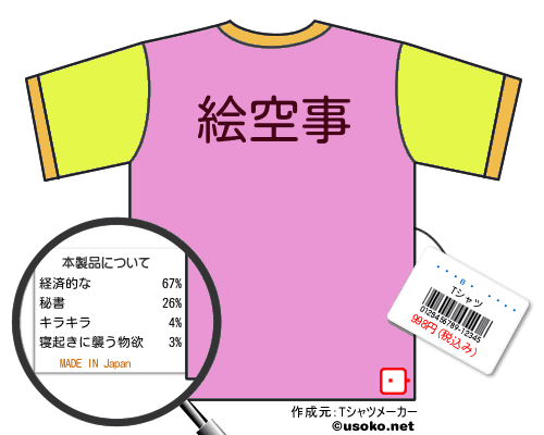 ���вȤ����のＴシャツメーカー結果