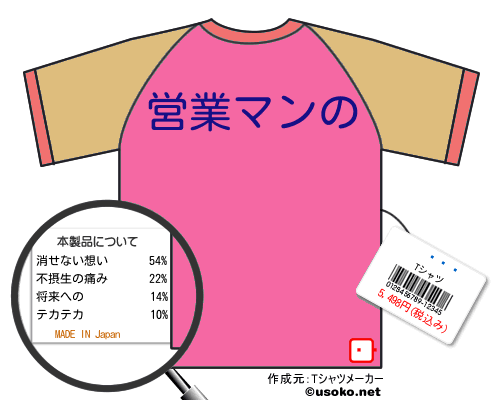 ��ӧのＴシャツメーカー結果