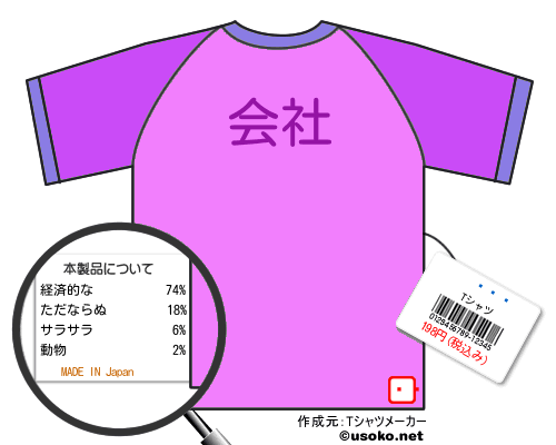 ��ƲのＴシャツメーカー結果