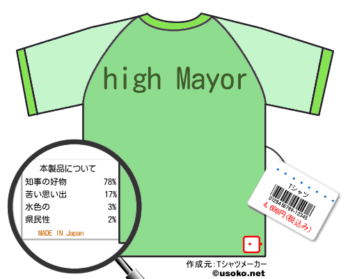 �ڲ��ۤ���のＴシャツメーカー結果