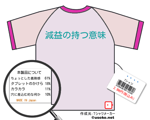 �ڲ�ͥのＴシャツメーカー結果