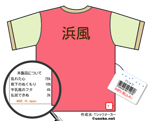 �ڸ�����のＴシャツメーカー結果