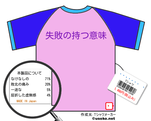 ��¼�����のＴシャツメーカー結果