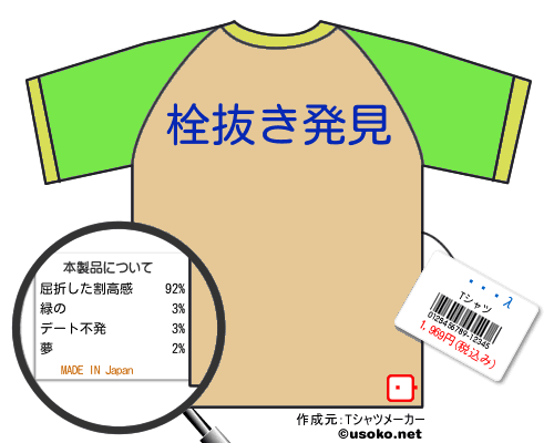 ��¼λのＴシャツメーカー結果