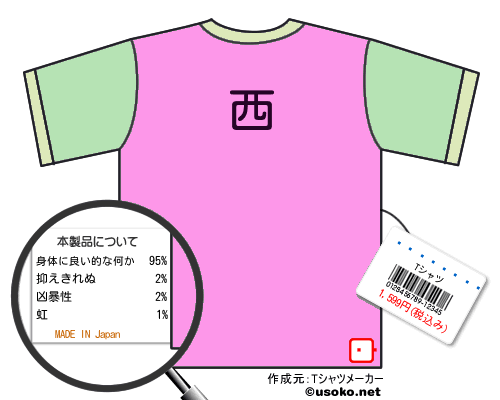 ���⤢����のＴシャツメーカー結果