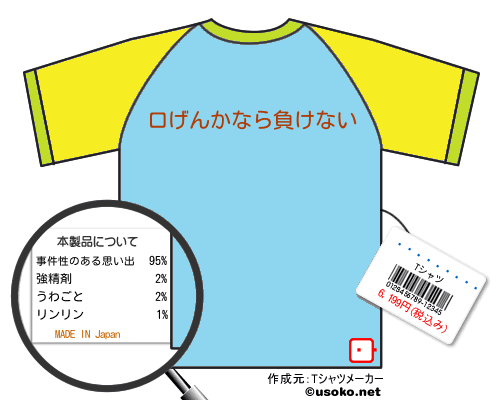 ¼のＴシャツメーカー結果