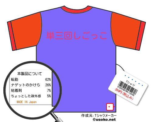 �ܿ�˹��のＴシャツメーカー結果