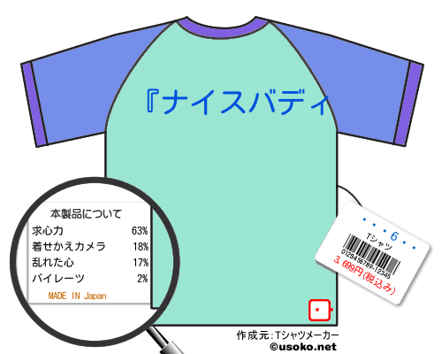 ���б�ͺのＴシャツメーカー結果