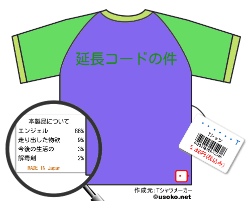 �����ΤのＴシャツメーカー結果