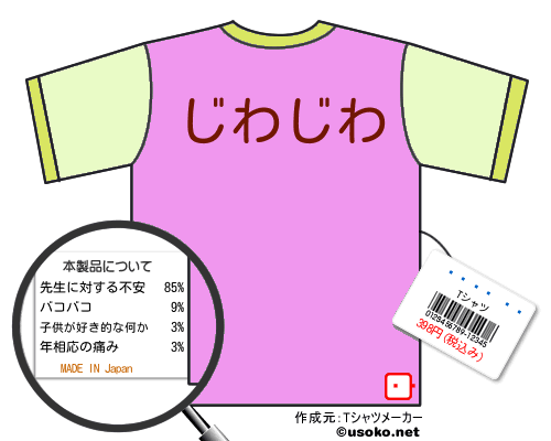  のＴシャツメーカー結果