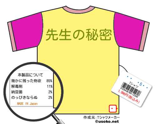 ��������のＴシャツメーカー結果