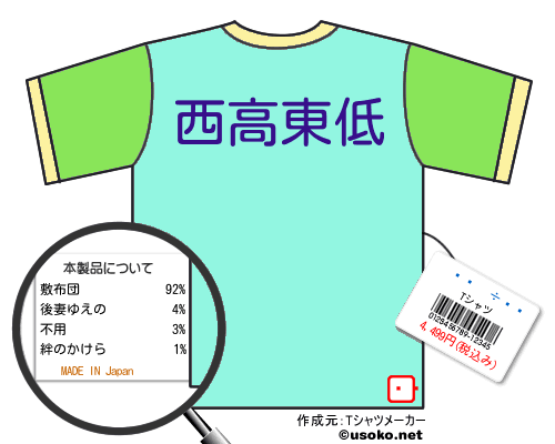 ������のＴシャツメーカー結果