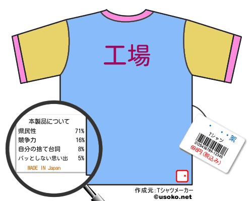 ͭ���絮のＴシャツメーカー結果