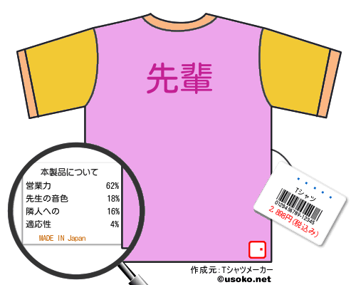 ͭ��椺のＴシャツメーカー結果