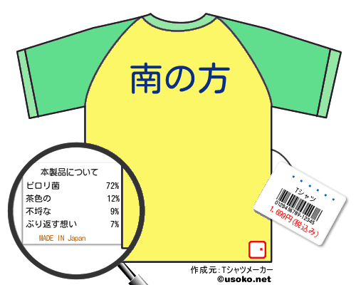 ͭ����ƷのＴシャツメーカー結果