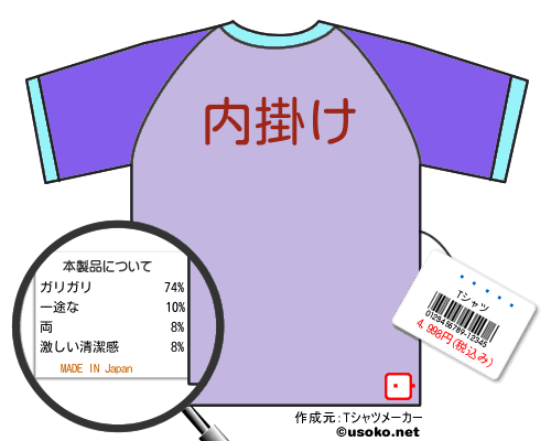 �ŵ���のＴシャツメーカー結果
