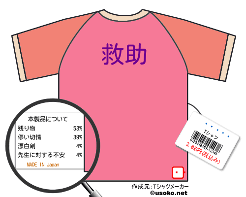 �̼���のＴシャツメーカー結果