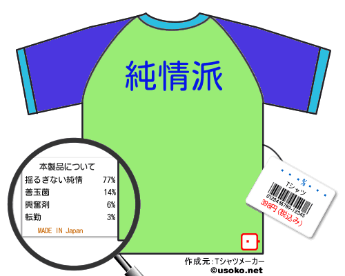 �ղ�����ϺのＴシャツメーカー結果